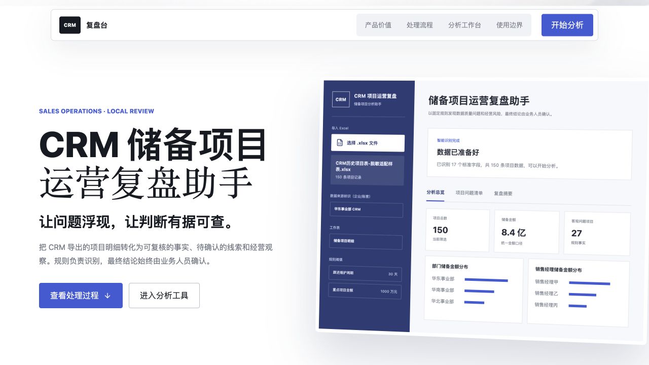 CRM储备项目运营复盘助手界面，展示Excel导入与分析工作台